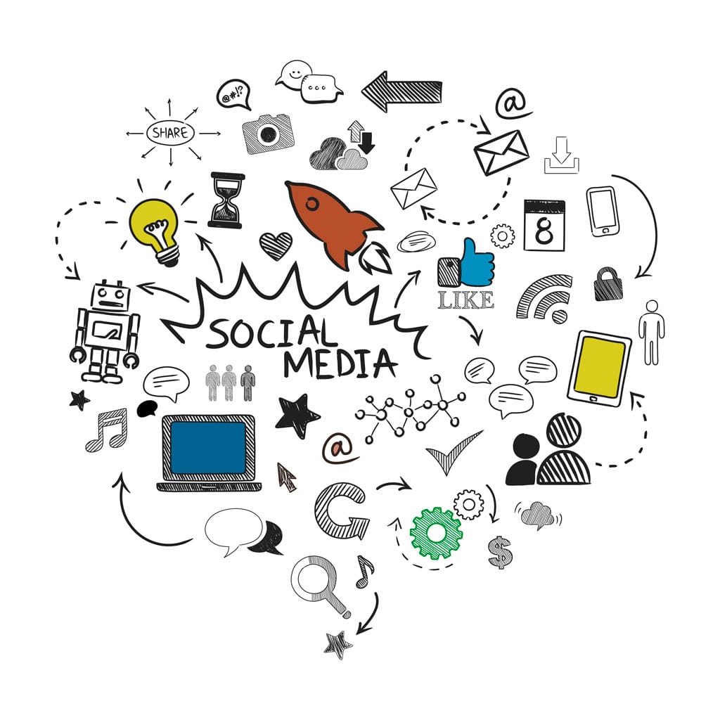 kalemedia-sosyalmedyayonetimi